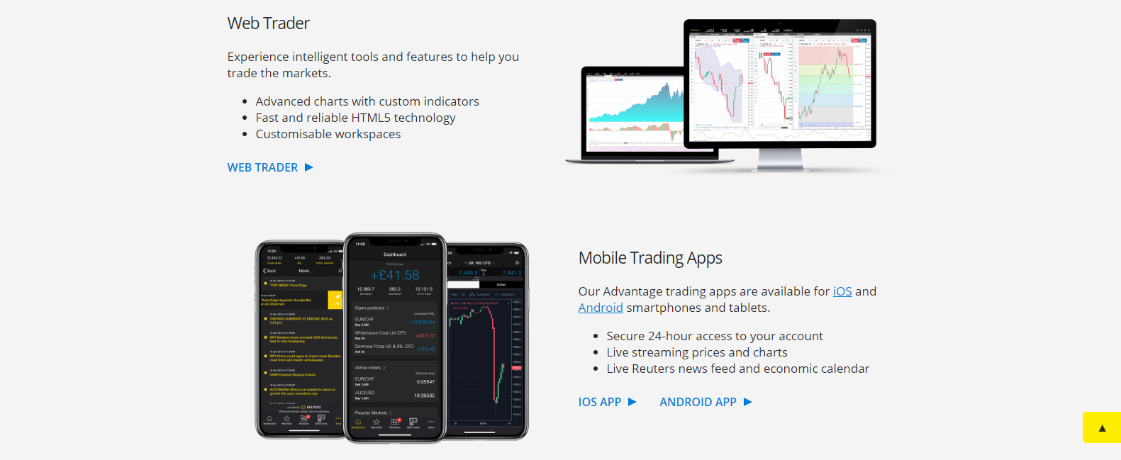 web trader platform web trader platform